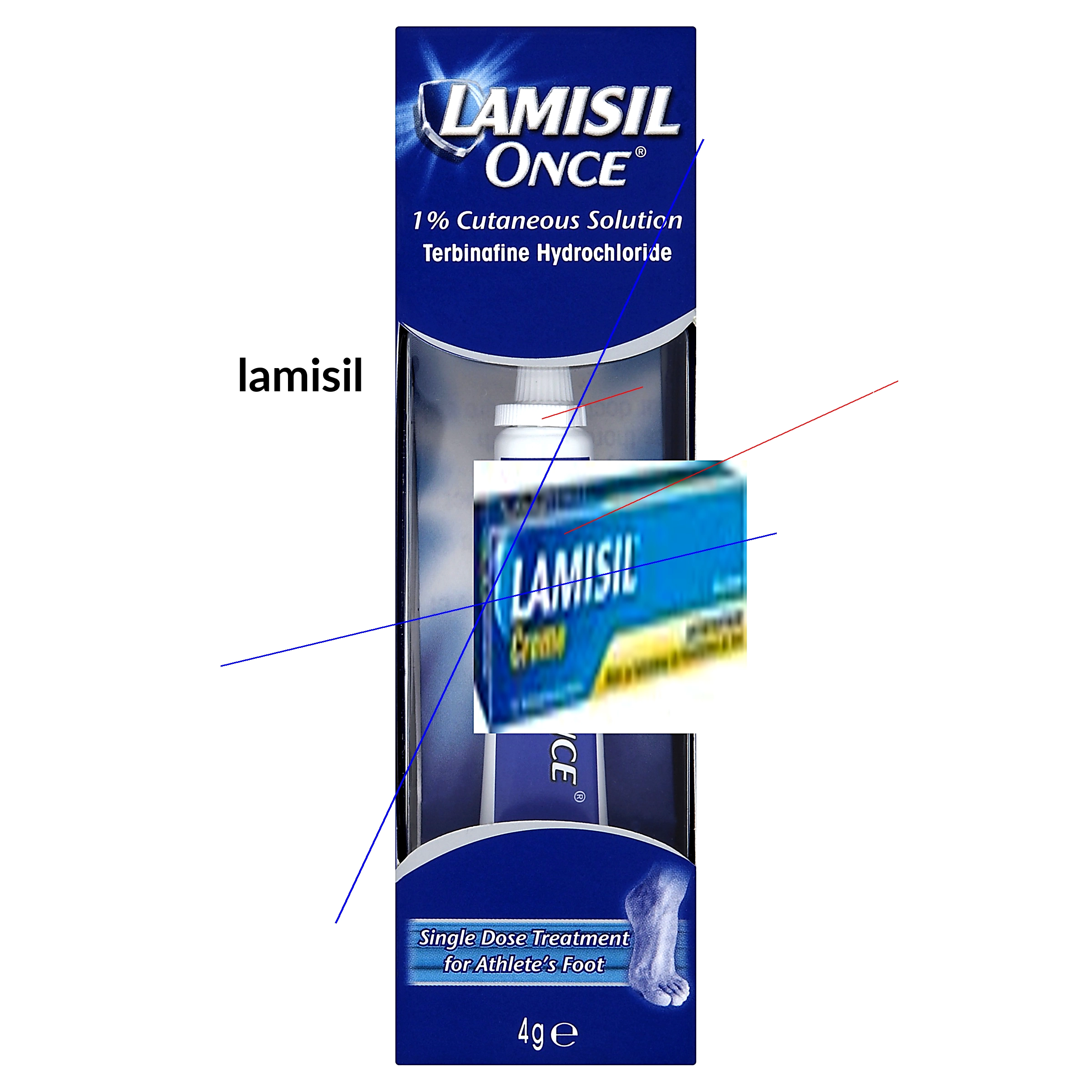 Lamisil